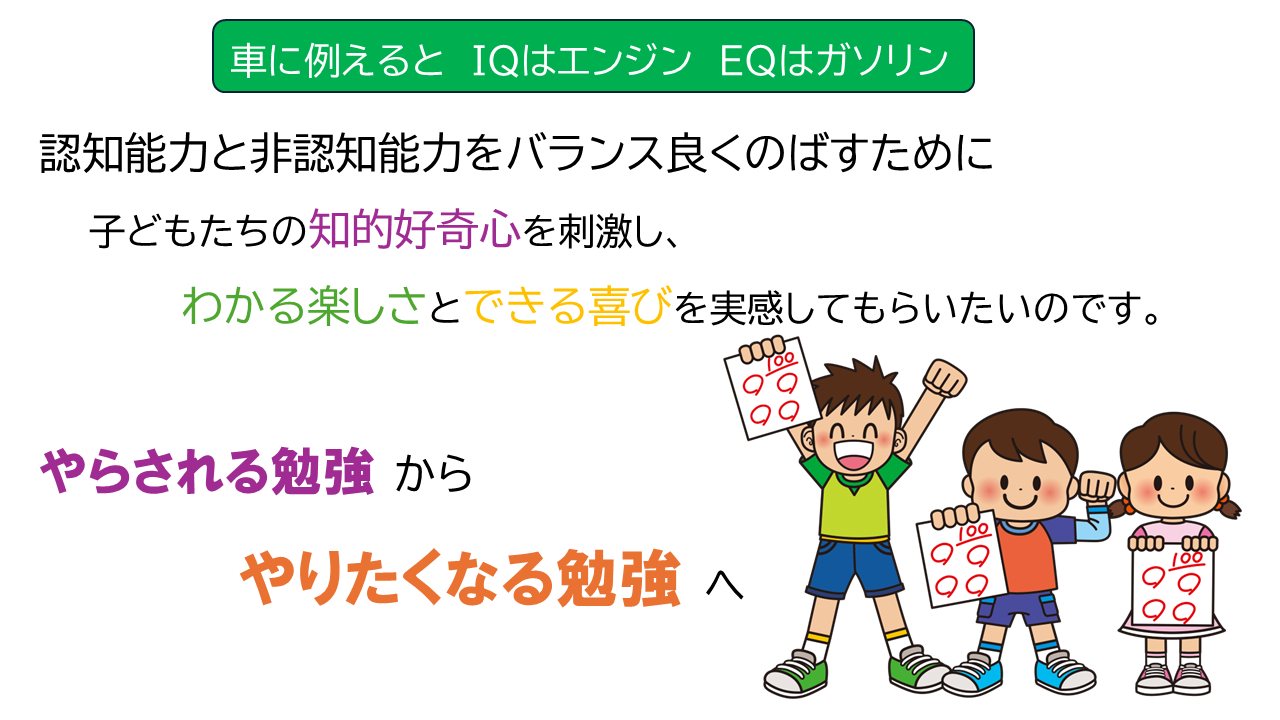 夏期講習2026 小学部 | 奈良 塾 中学受験・高校受験｜奈良の学習塾
